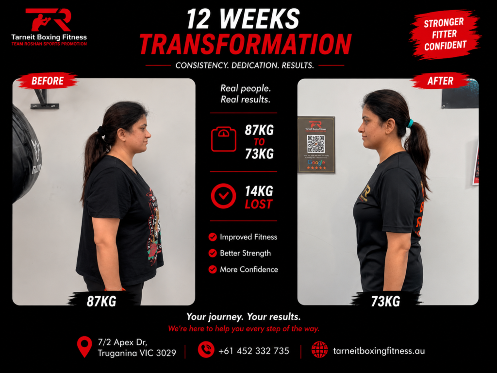 Real People. Real Results. Real Transformation. Transformation 1024x768